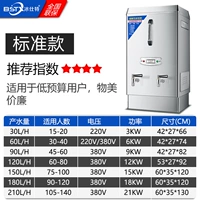 Классическая серия-стандартная модель