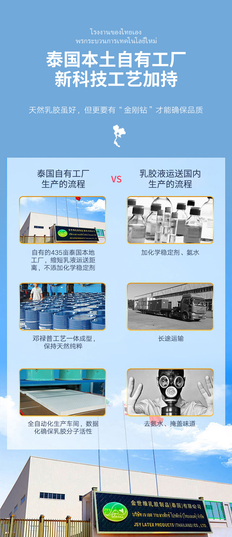 泰国原装进口 jsylatex 金尊 5cm天然乳胶床垫 1.8*2m 图9