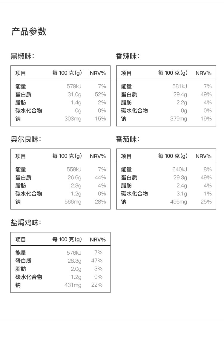 【Keep健身】即食鸡胸肉100g*5袋