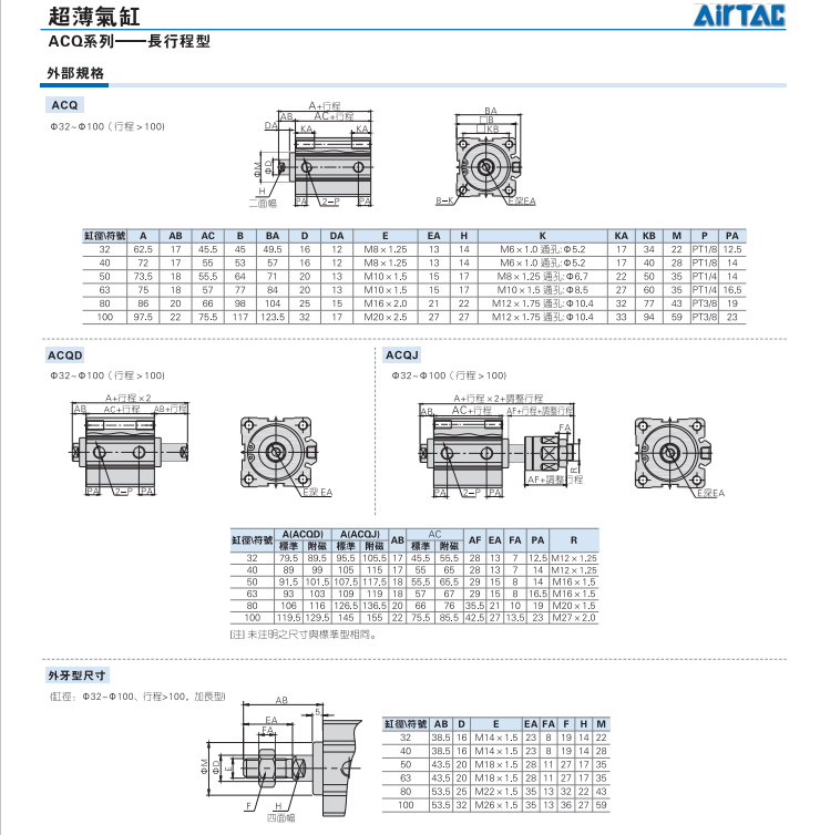 Цилиндр 台湾亚德客airtac超薄气缸acq32-5s 32-20s 32-45sb 20-100sb原装