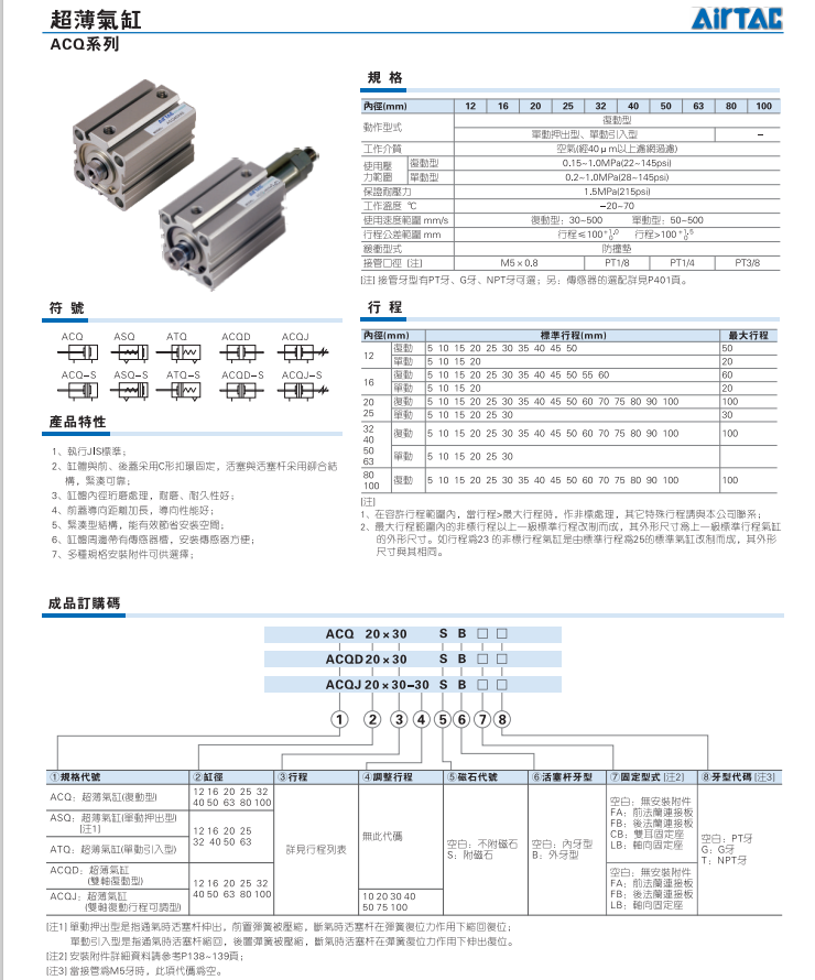 Цилиндр 台湾亚德客airtac超薄气缸acq32-5s 32-20s 32-45sb 20-100sb原装