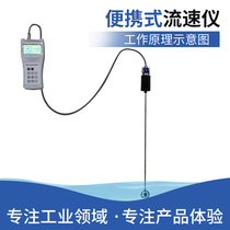 LS300A portable flow velocity gauge water flow velocity meter nullah water flow velocity measurement velocity meter