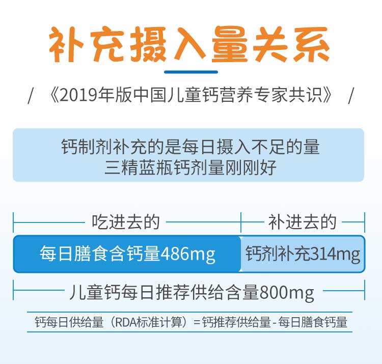 三精牌 葡萄糖酸钙口服溶液 90支特惠装 图6