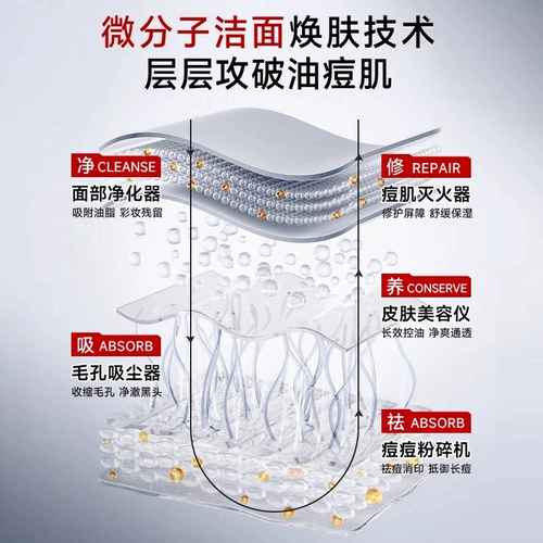 Мужское очищающее молочко на основе аминокислот от черных точек, анти-акне, контроль жирного блеска, сужает поры