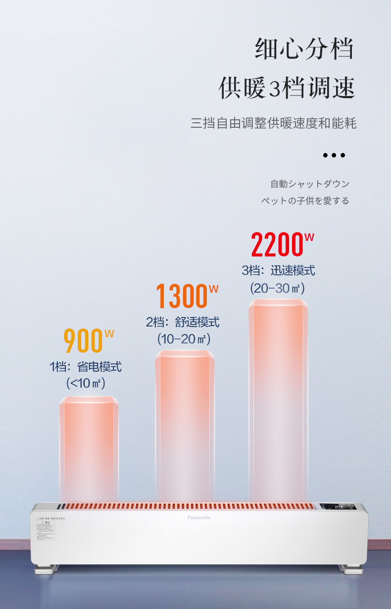 松下 智能遥控踢脚线电取暖器 可设15度-35度 2200w 图6