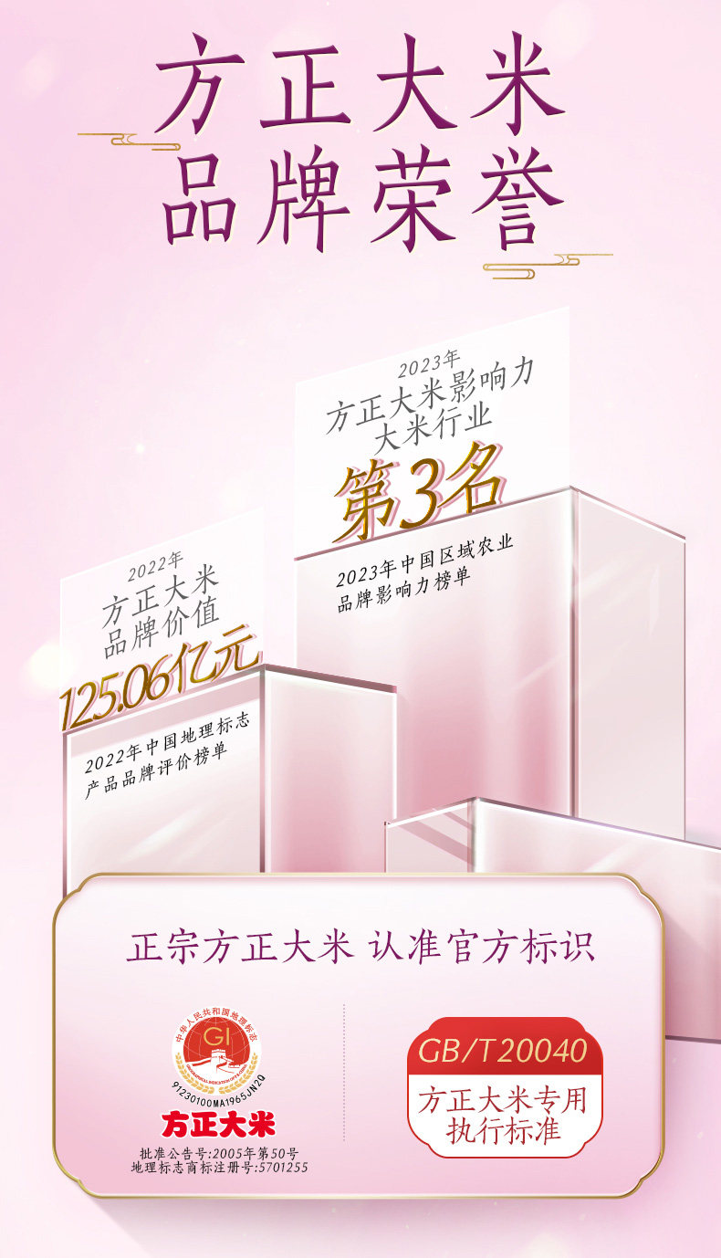 安享好物 安享C级粳米-金龙鱼乳玉皇妃方正长粒香 国标
