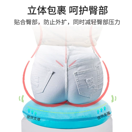 Антиполовые подушки и геморрой подушки в течение длительного времени, прокладка, протекающая парализованная кровати, пожилые люди Попадные люди Попадная язва против давления