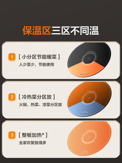 Supor warm chopping board household round hot chopping board insulation board turntable table heating meal artifact 2025 new model