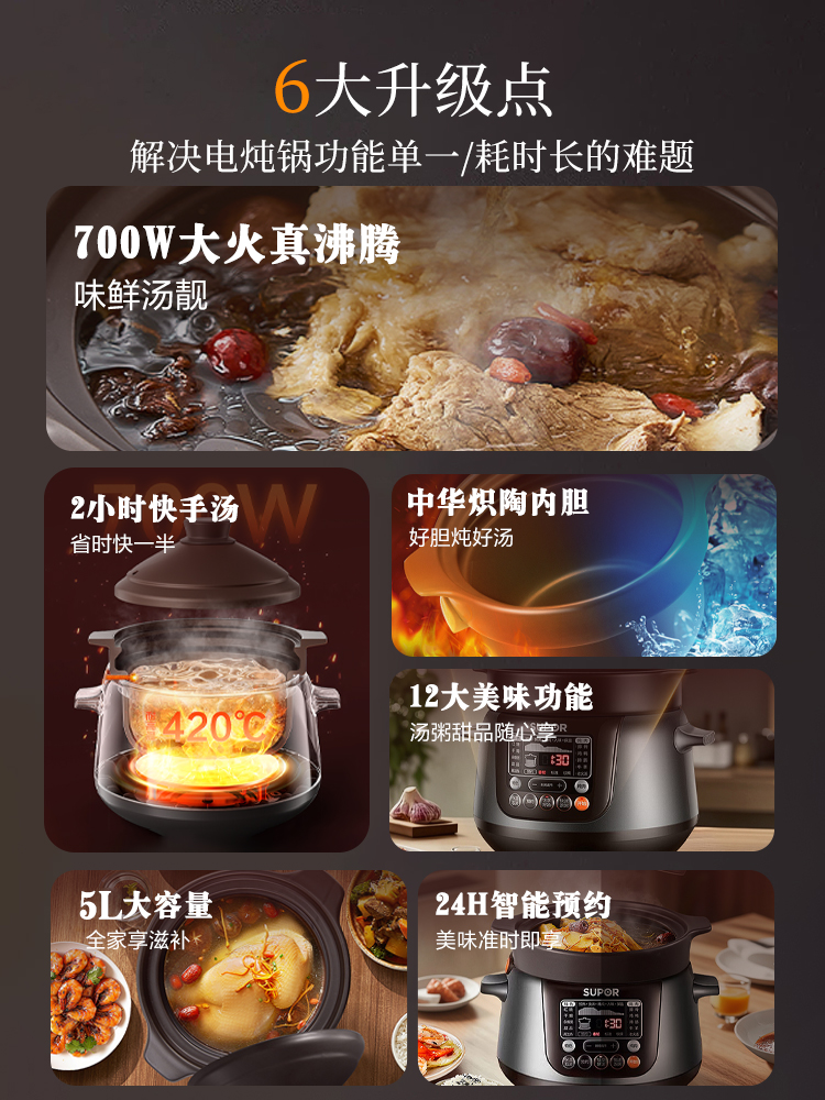 [Same as in Supermarkets] Supor Electric Stew Pot for Home Use Tg50Yc5 Ceramic Stew Pot Fully Automatic Intelligent Cooking Machine