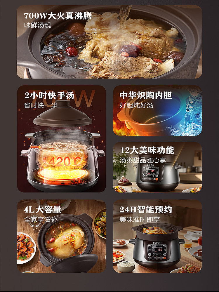 [Same as in Supermarkets] Supor Electric Stew Pot Tg40Yc5 Ceramic Multifunctional Household Fully Automatic 4L Cooking Machine