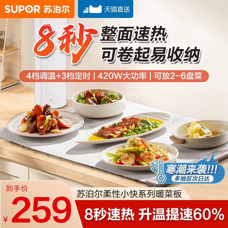 Supor Warming Chopping Board Household Heating Meal Insulation Board 2025 New Multi-Functional Coaster Hot Milk Artifact