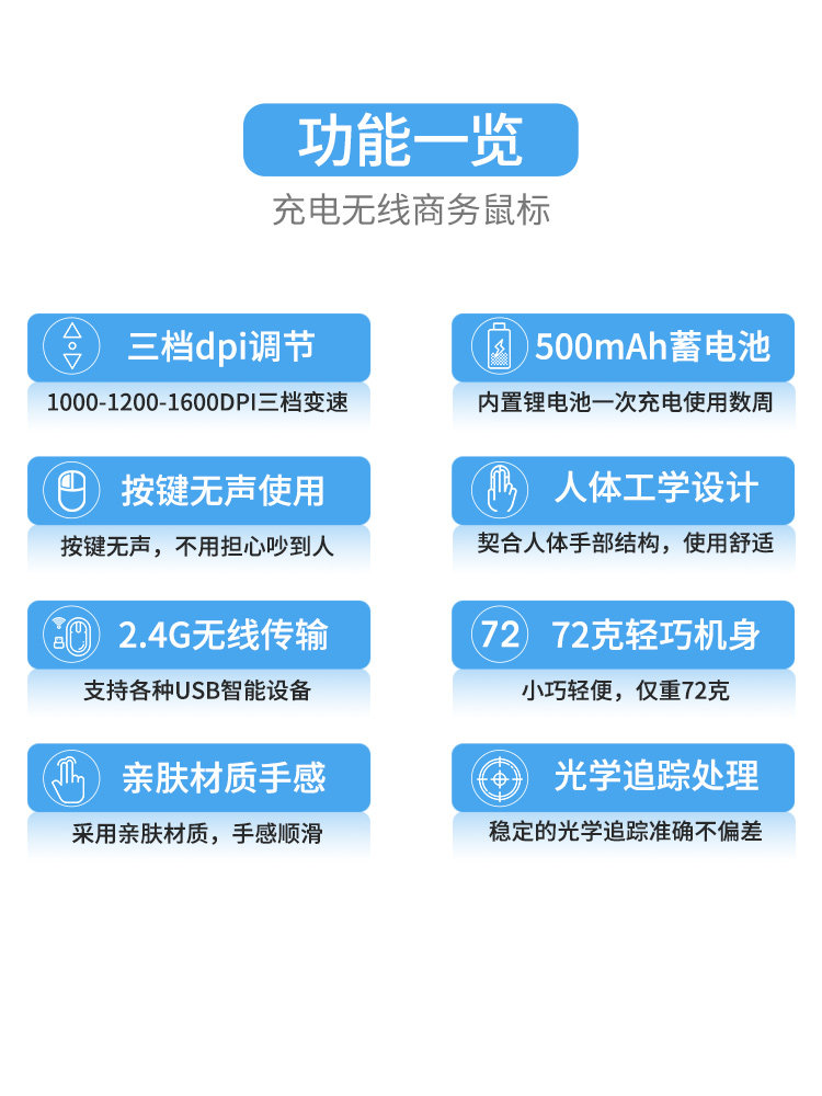 Wireless Mouse, Silent, Bluetooth Dual-Mode Mouse, Rechargeable, Gaming, Office, Laptop, Long Battery Life