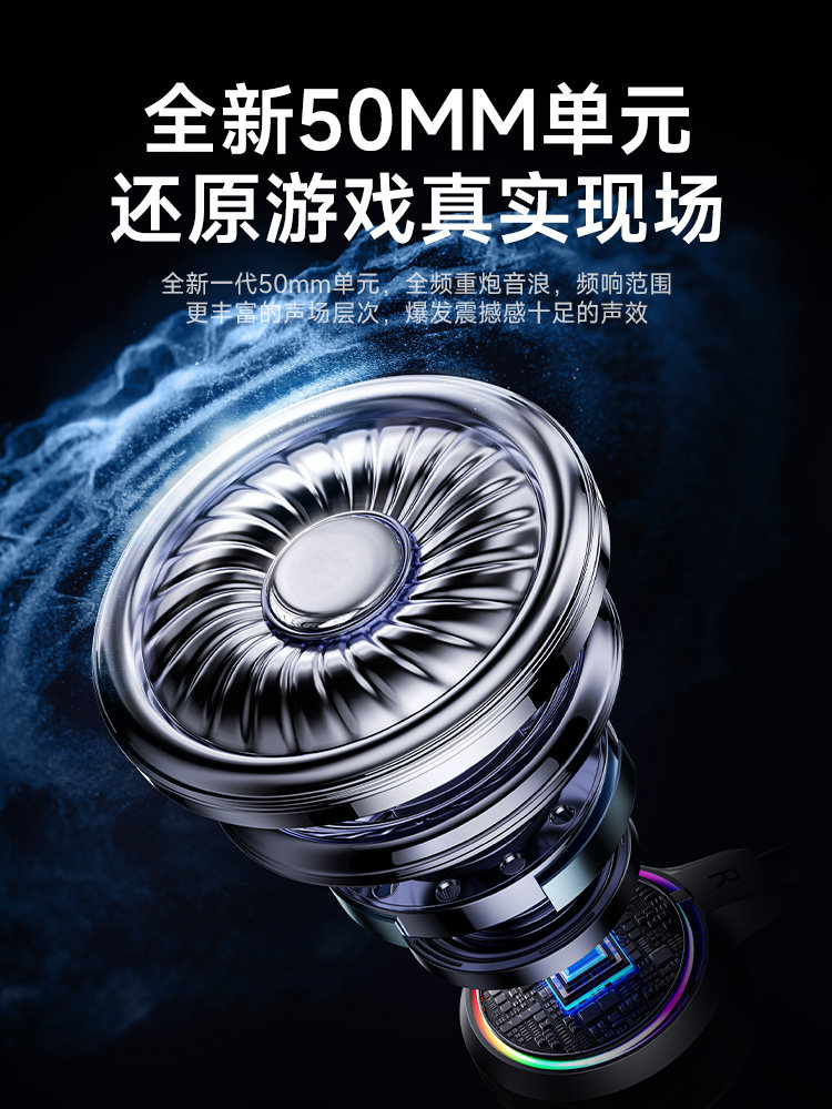 Desktop Computer Headset with Microphone, 2-in-1, Dedicated for E-Sports Gaming, USB Wired, New Model, 20% National Subsidy