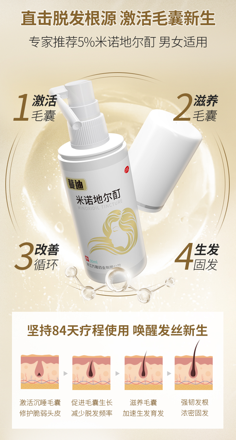 真有效的国药OTC 蔓迪 米诺地尔酊 防脱生发喷剂 30ml 图5