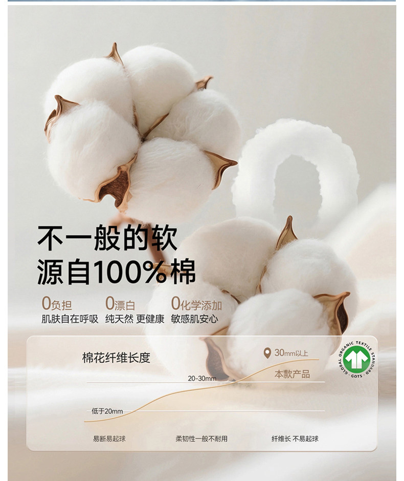 纯棉哺乳内衣夏季薄款产后喂奶专用孕妇怀孕期睡觉可穿背心式文胸 — 3