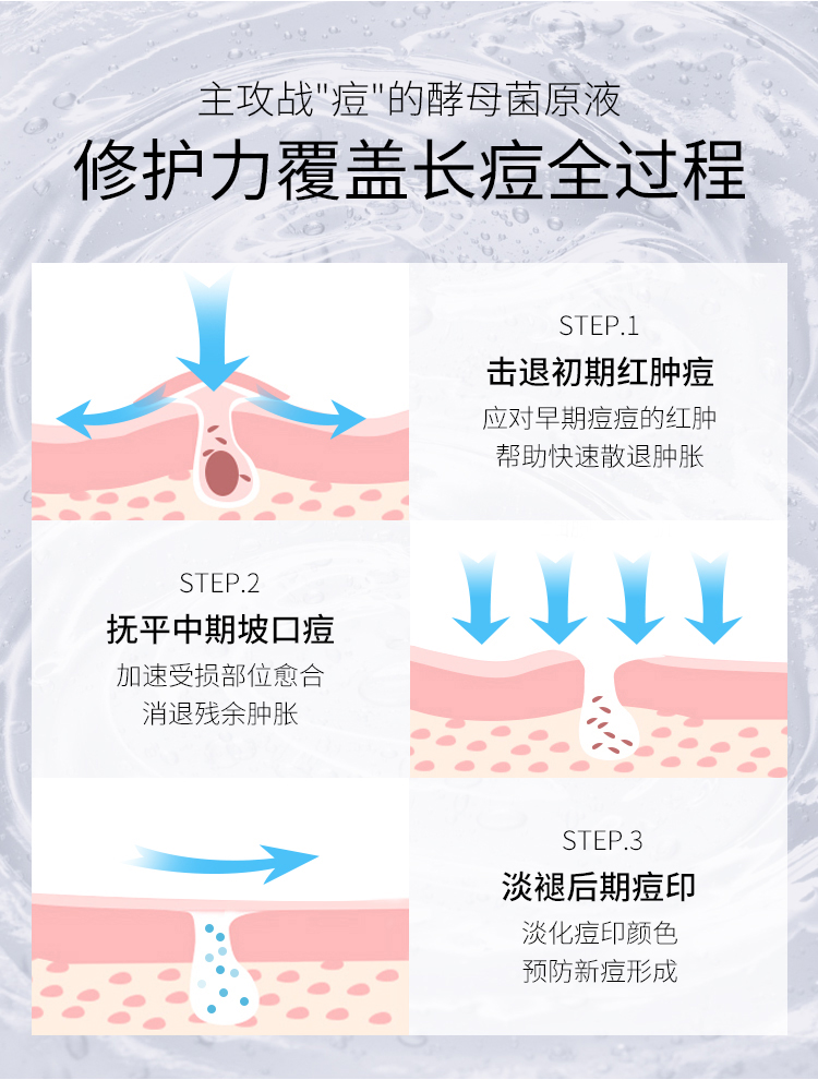 谁用过蜂了酵母菌原液去淡化痘印痘疤怎么样?使用起来有效果吗