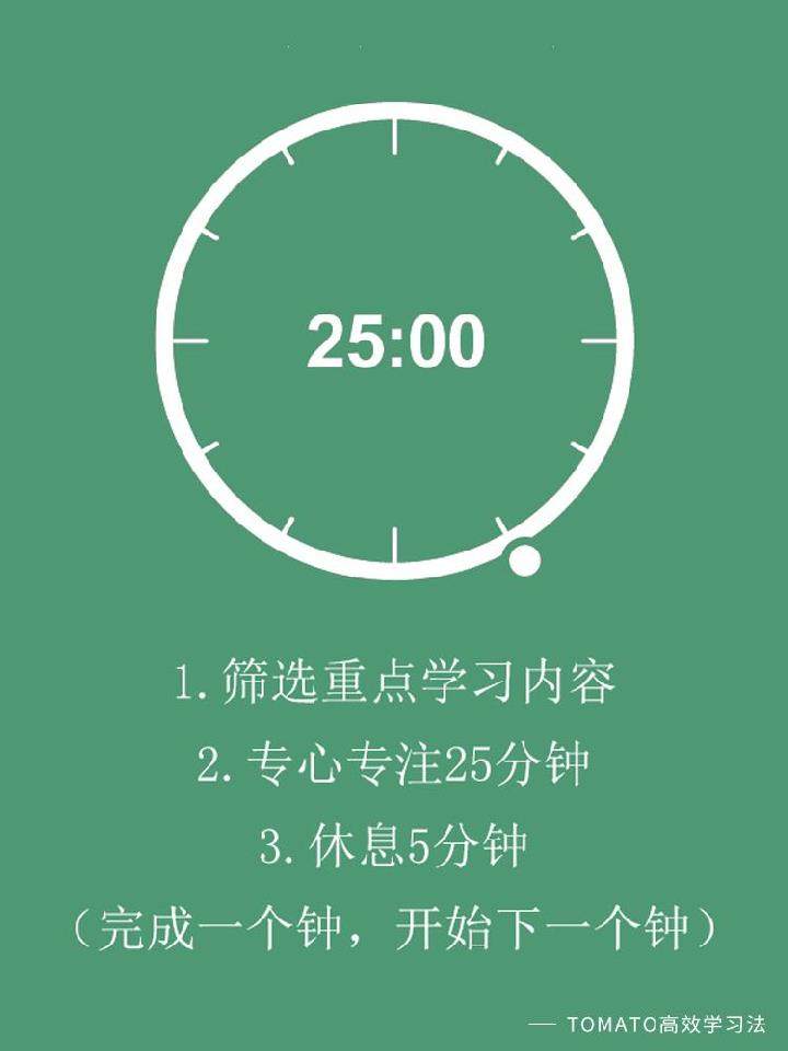 Back single word This calendar This High Efficiency Benko Aisbinghao plans to take a record of this notebook in this carry-on exam