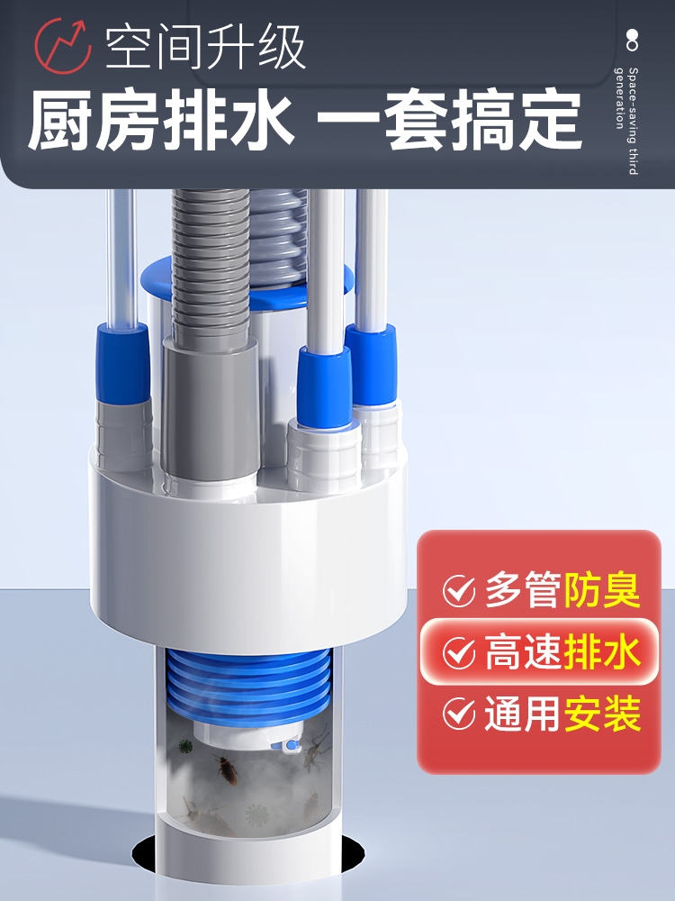 <!--厨房下水管三头通水槽下水器分水器排水管道多功能防臭接头密封塞-->
