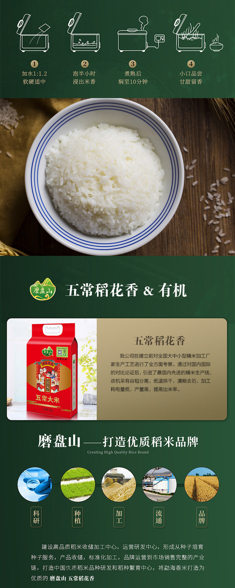 中国地理标志认证 磨盘山 五常稻花香大米 10斤 图7