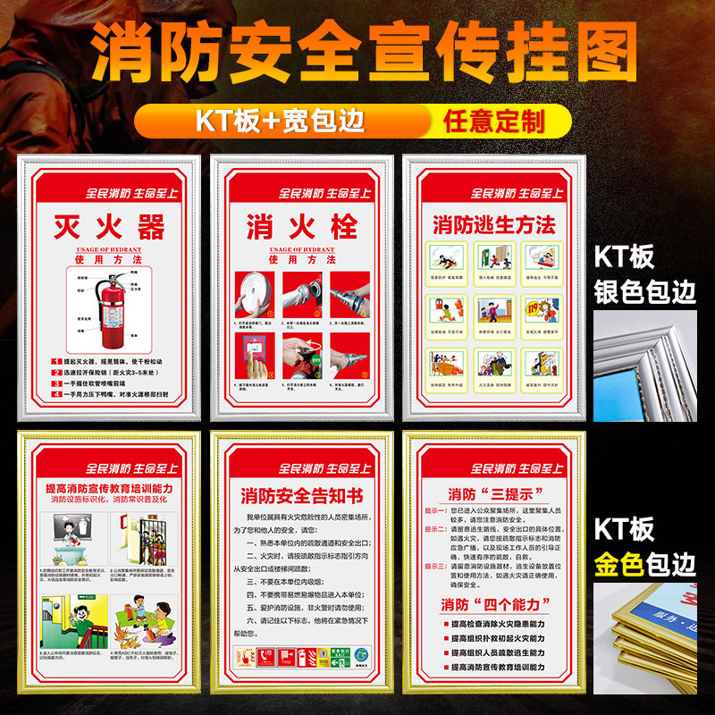 Fire safety poster Fire extinguisher fire thrombolt fire control method Description Safety notice Fire three tips four capabilities escape method wall chart KT board identification on wall chart
