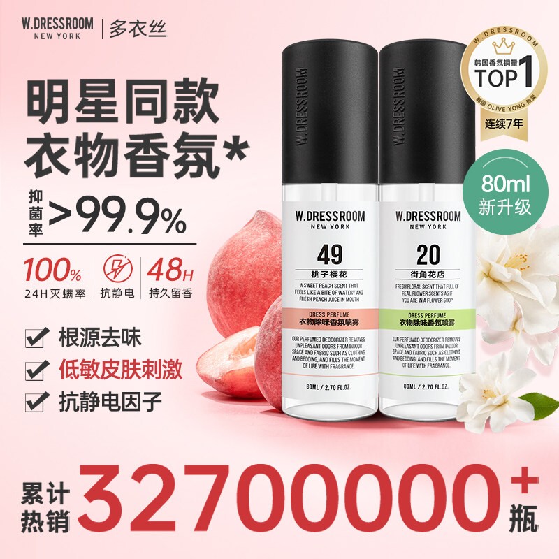 Korean Wdressroom Multi-Fiber Clothing Fragrance Spray, Same Style as Bts, Upgraded Fragrance, 80ml Korean Wdressroom Multi-Fiber Clothing Fragrance Spray, Same Style as Bts, Upgraded Fragrance, 80ml