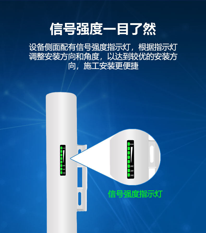 Сетевой мост zlwl/智联 无线桥接器一对电梯监视摄影镜头专用点对点桥接室外大功率wifi收发器1//3/5公里远距离传输 1/3/5