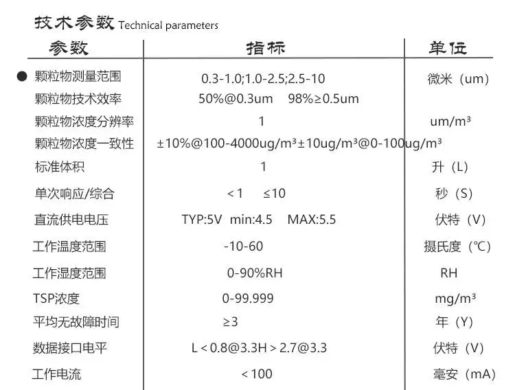 Máy dò bụi cầm tay pm2.5 máy đếm hạt bụi xưởng xây dựng giám sát không khí hạt bụi