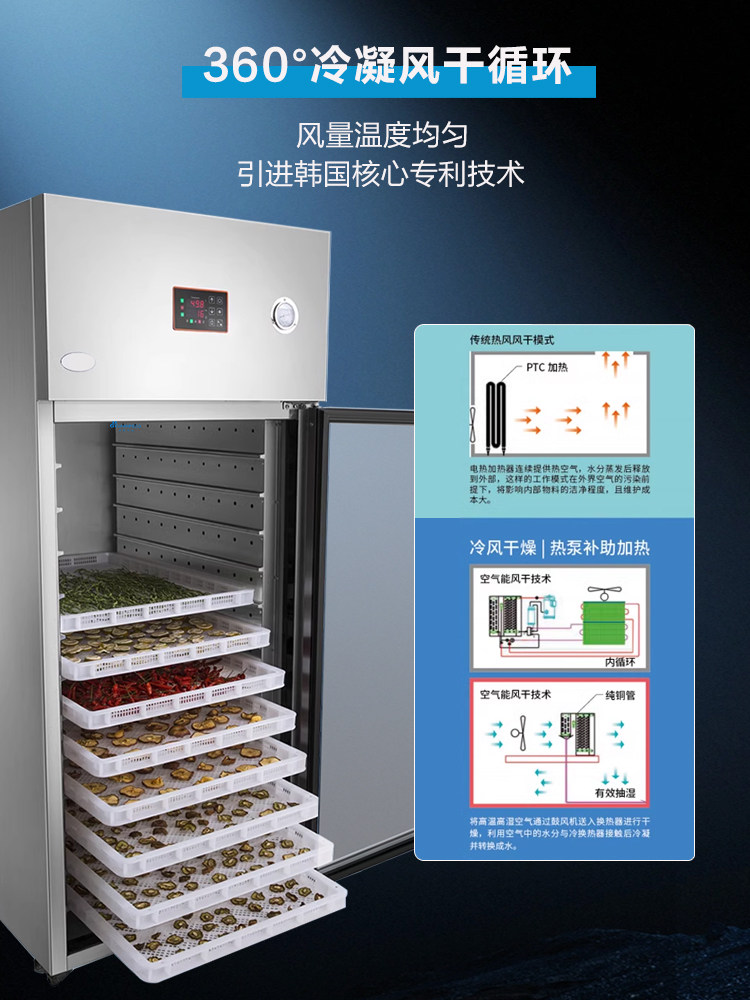 Commercial Large-Scale Low-Temperature Food Drying Machine for Fruits, Vegetables, Flowers, Chinese Medicinal Materials, Seafood, Aquatic Products and Agricultural Products