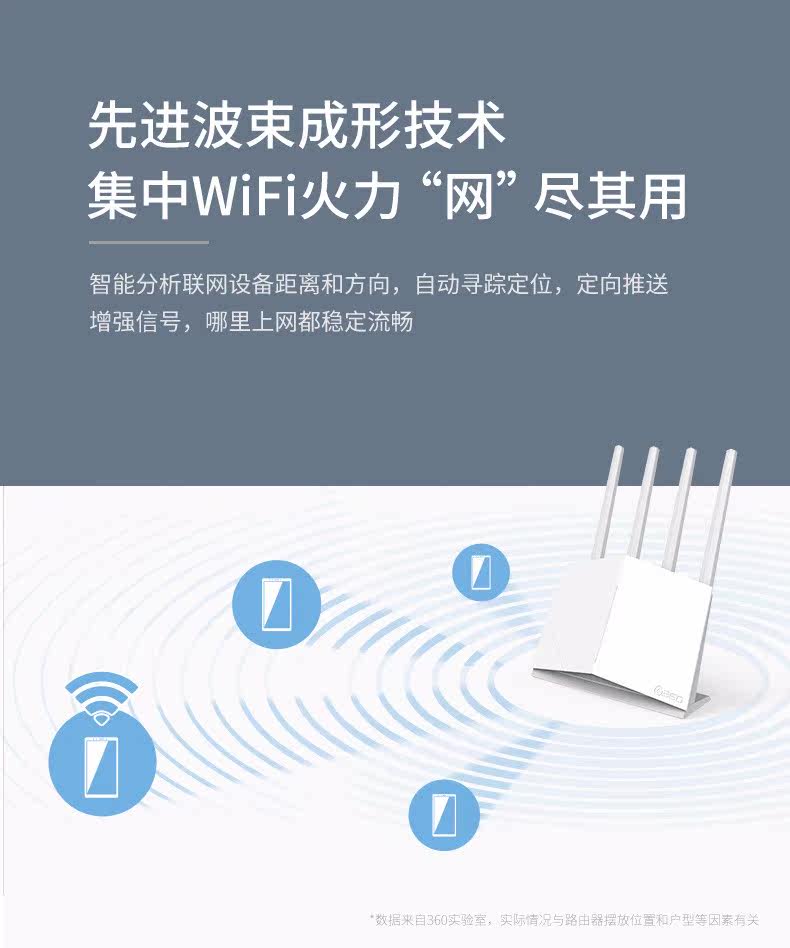 360 V5S 双频1200M 家用穿墙双核路由器 图7