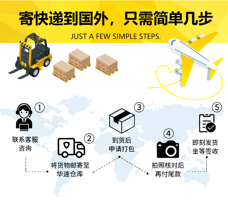 国际空运派赞比亚安哥拉海派津巴布韦马拉维莫桑比克双清包税专线：非洲物流新纪元，你准备好了吗？