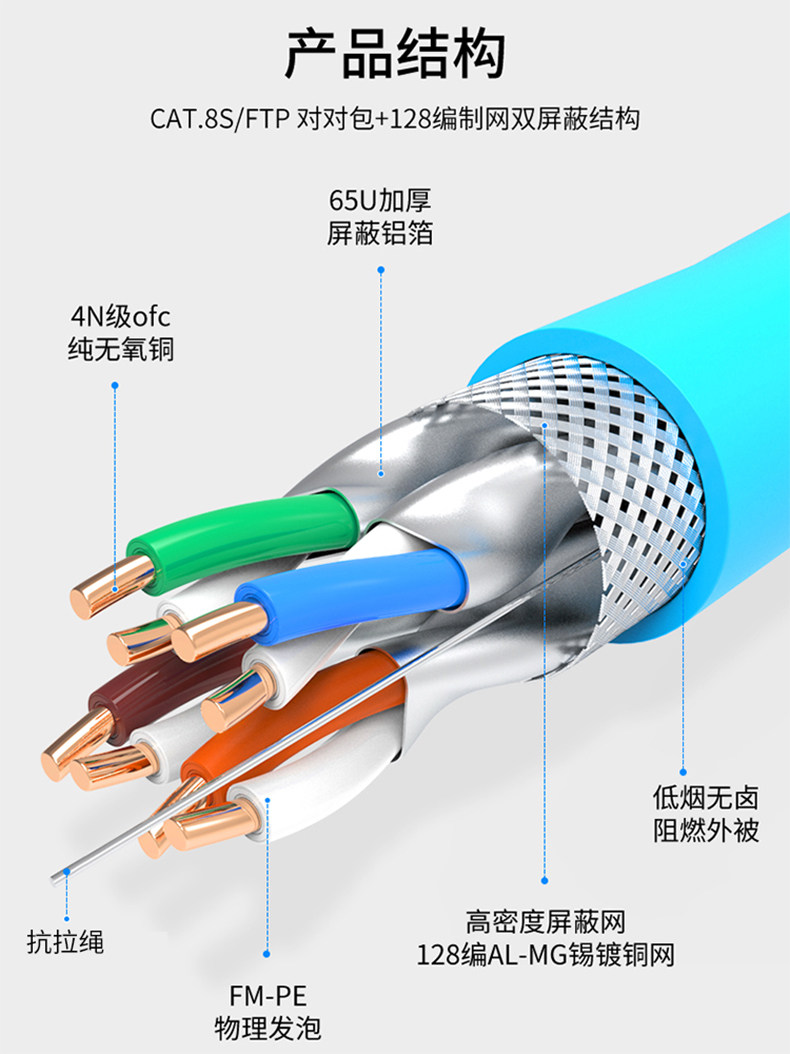 5G网络布线厂家直销