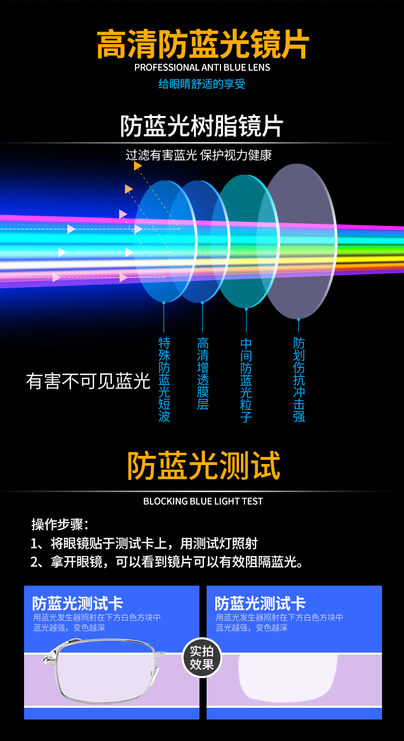 防蓝光老花镜 100-400度可选 图4