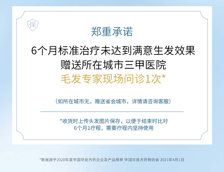 临床认证有效 蔓迪 米诺地尔酊溶液 防脱生发喷剂 60ml*3盒 图12
