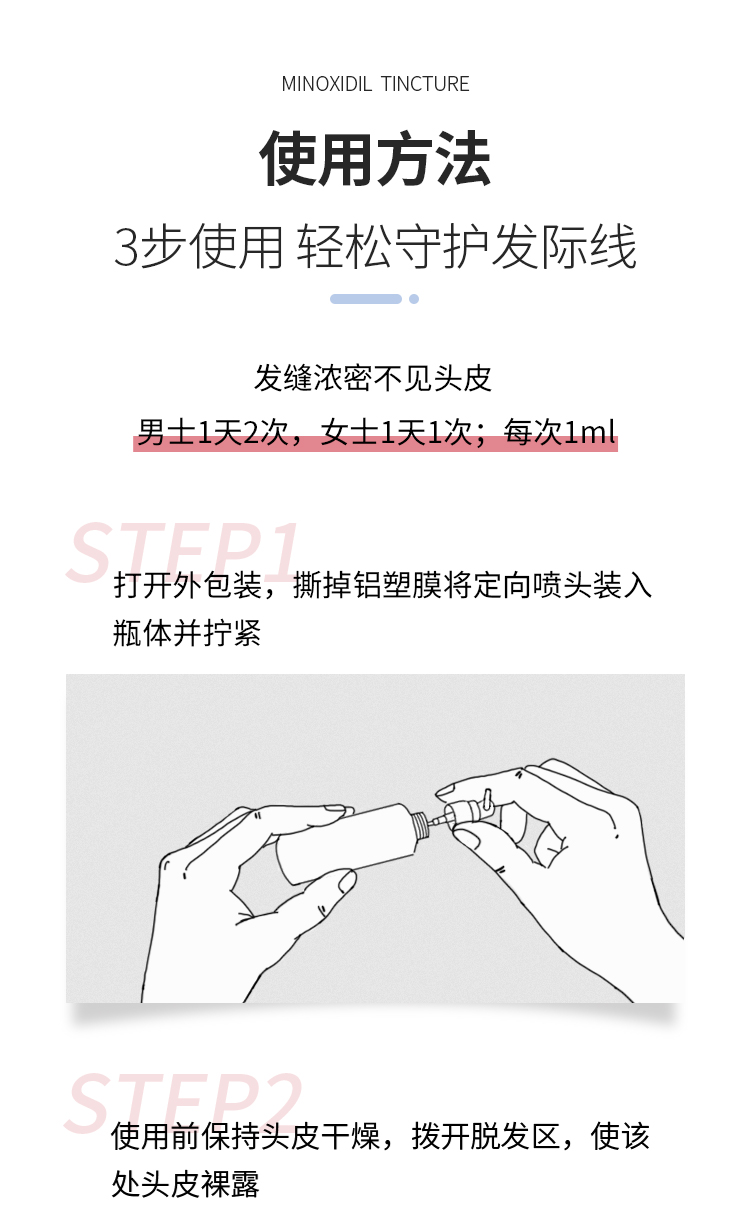 真有效的国药OTC 蔓迪 米诺地尔酊 女性防脱生发喷剂 30ml 图12