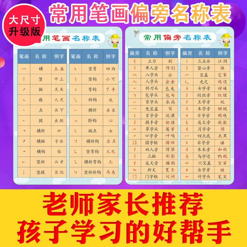 小学语文常用偏旁笔画名称卡片汉字偏旁部首笔顺名称表幼儿园早教