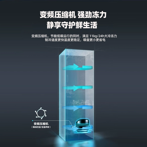 Синфей первого уровня энергоэффективного без мороза безморозные безморозные домашние охлаждающие одно и двойные температурные стерилизации с двумя целебными стерилизация