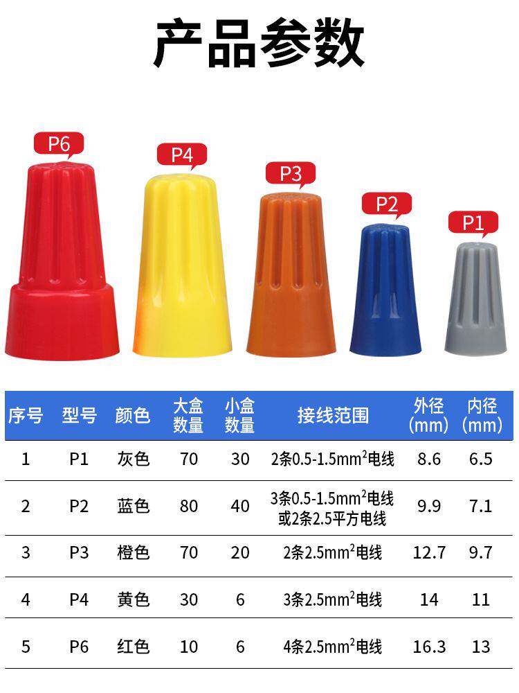 Терминал 螺旋式压线帽 家装电线接头p1p2p3p4p5接线帽102/158/180/220/320
