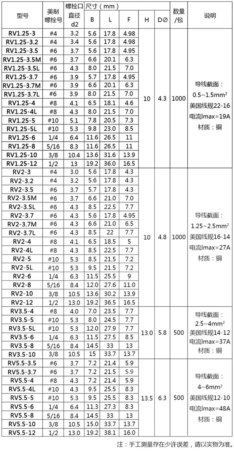 Терминал 冷压接线端子欧式rv1.25-3.2圆型2/3.5/5.5/4/5/6/8s预绝缘铜鼻子