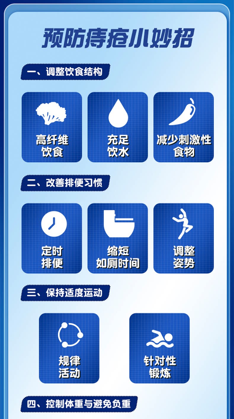 【中國直郵】 葵花藥業 熊膽痔靈膏 適用於外痔痔瘡出血清熱解毒痔瘡止血藥 10g*1支/盒