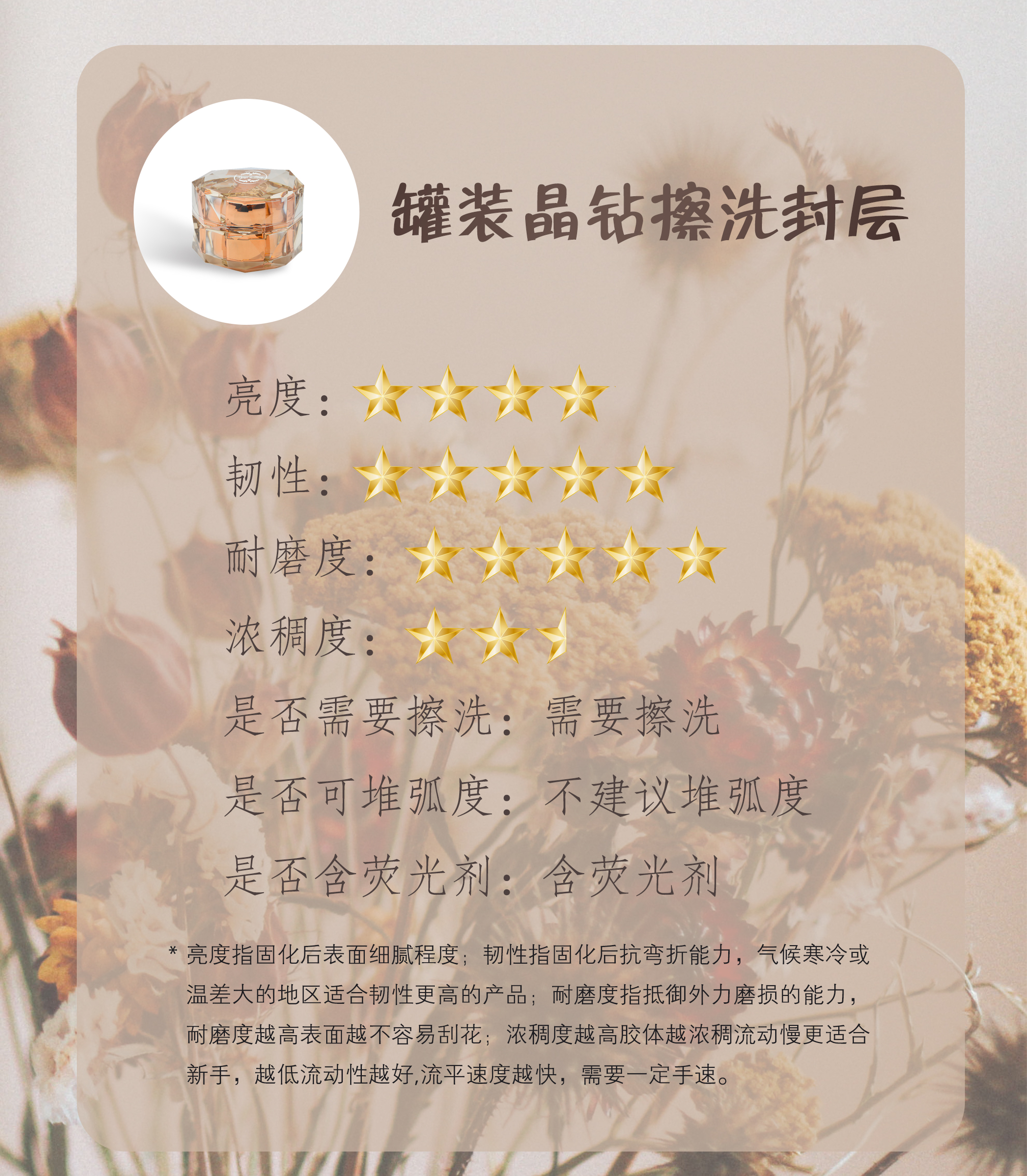 RyujiMay glazed beauty nail crystal drill scrub in canned seal, autumn winter North recommend bright wear and tear-proof