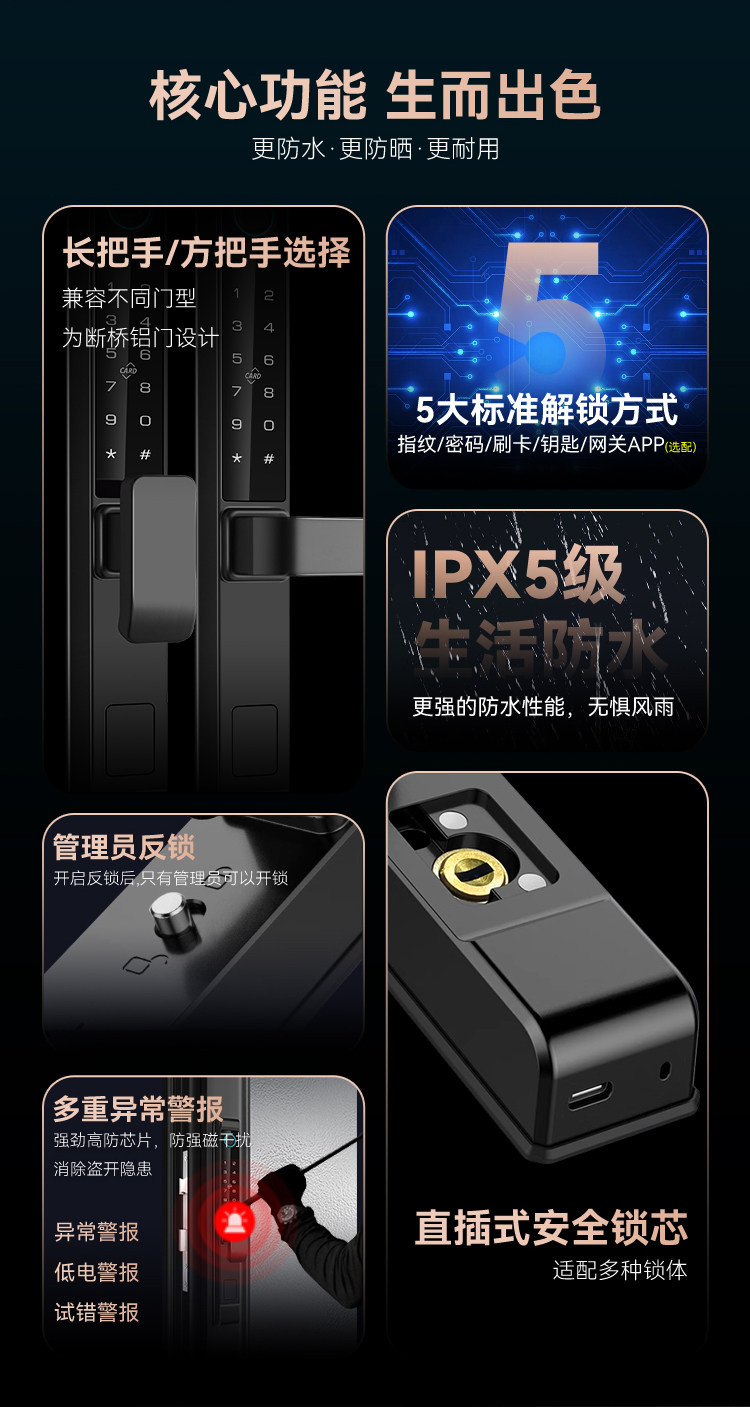 Электронный замок 防水防晒防冻断桥铝合金门指纹密码锁智能门锁推拉门庭院门密码锁