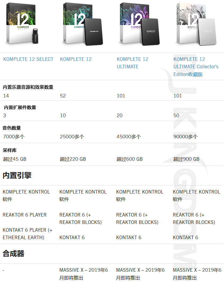 Komplete K13插图