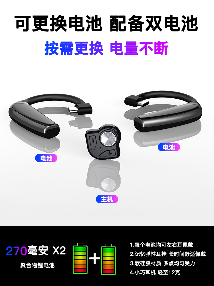 Oppo, apple, vivo, xiaomi, беспроводные наушники, удлинённые совместимые заушники, bluetooth