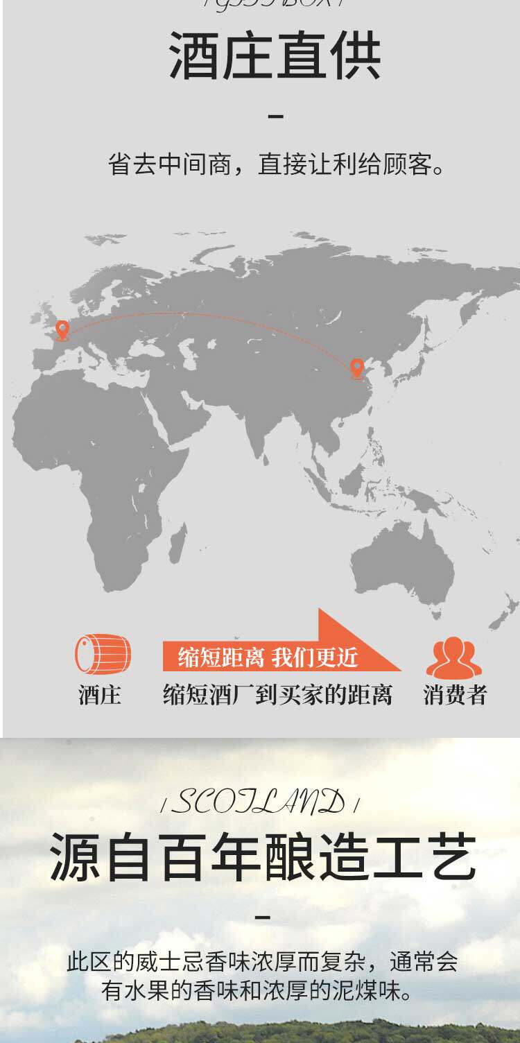 法国XO白兰地洋酒套装礼盒 750ml*6瓶 图8