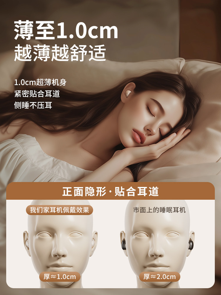 2025 New Bluetooth Earphones, In-Ear Noise-Canceling Sleep Headphones, Comfortable for Sleeping, Specially Designed for Side Sleeping Without Pressure on the Ears, Wireless