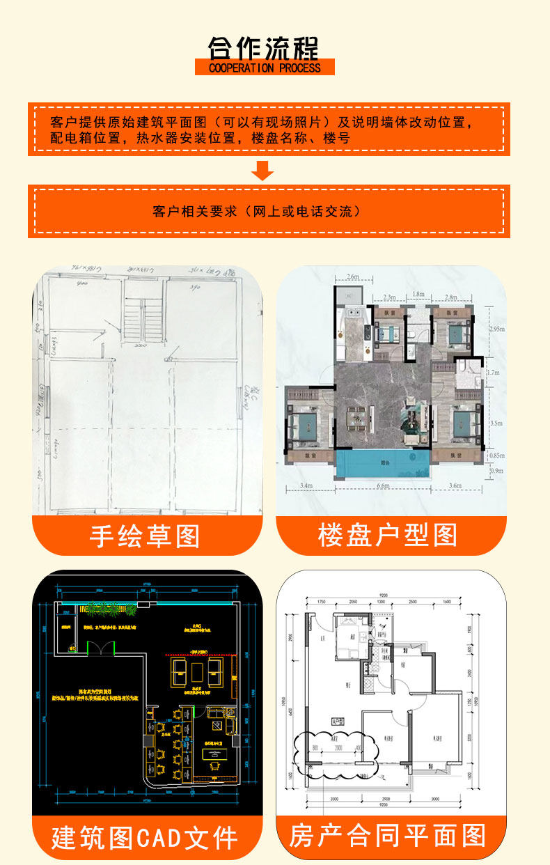 2D и 3D рисования 代画 画物业报建图自装装修设计报装图室内平面水电施工图消防配电图