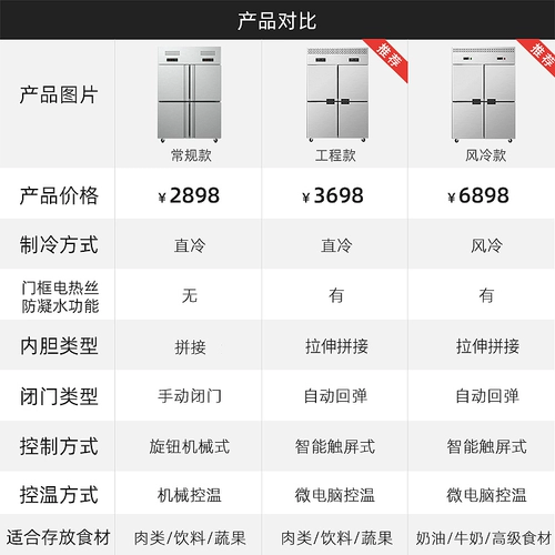 Lechuang Wind Wind Cold -Creamless Four Board Ice Sainet Frozen Frozen Свежий шестиуровневый холодильник с двумя более высокими пропускными вещами