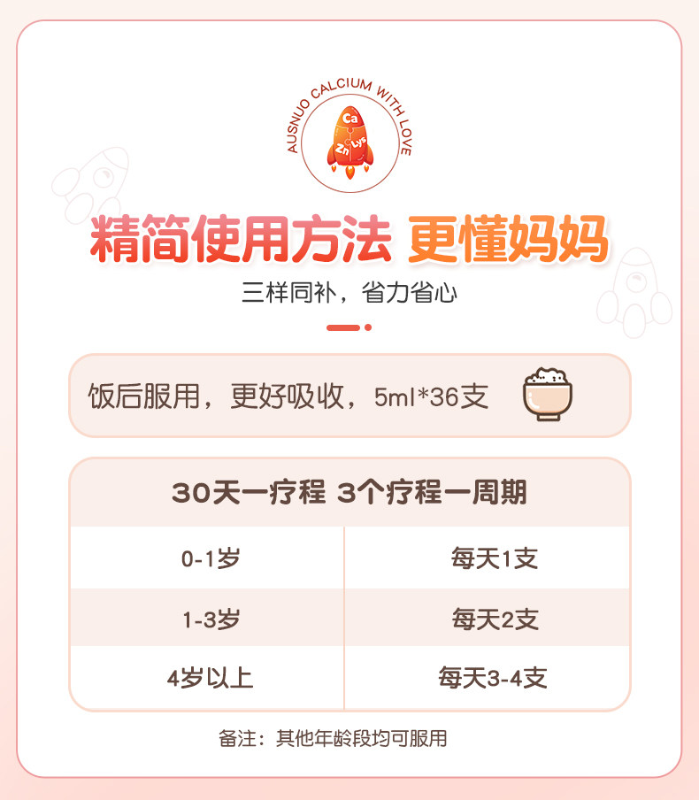 【中國直郵】 999 葡萄糖酸鈣鋅鈣鐵鋅口服溶液 兒童孕婦補鋅酸鋅鈣賴氨酸 5ml*36支 x 1盒