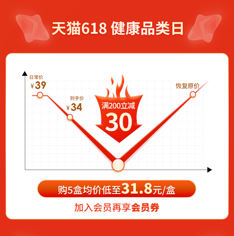 澳诺锌钙特葡萄糖酸钙锌口溶液36支*1盒