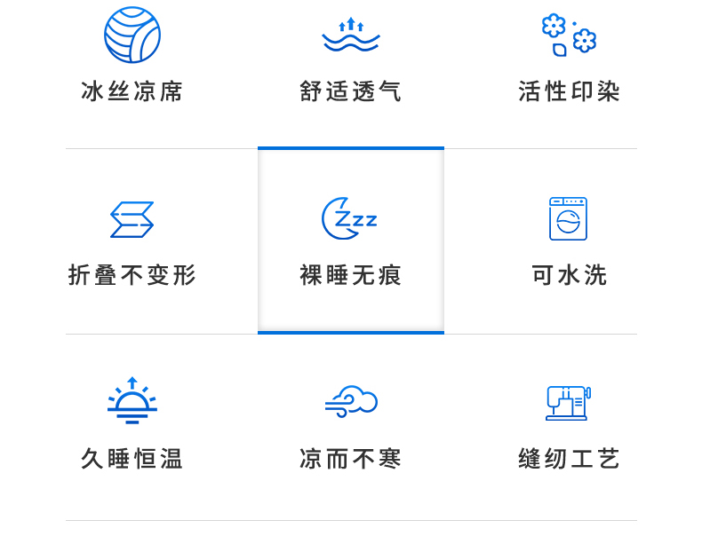 蔚卡 冰丝凉席三件套 全尺寸同价 图2